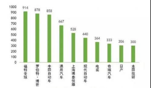 恒大多元化发展的利与弊,恒大是怎样一步步走到今天这样的
