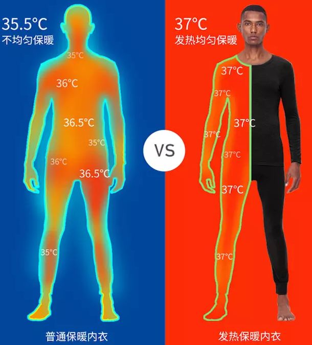 薄如丝袜的保暖内衣,薄如纱保暖内衣