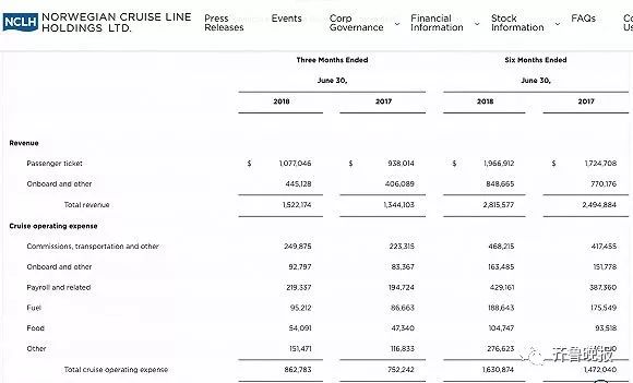 大妈吃垮游轮旅游视频,中国大妈吃垮一艘邮轮自助餐视频