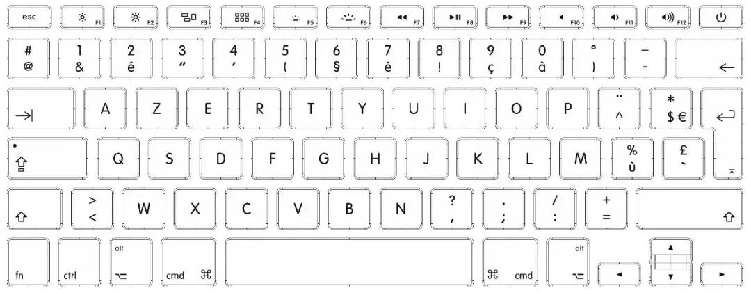 为什么键盘的字母顺序是qw,键盘的字母为什么不是按顺序排