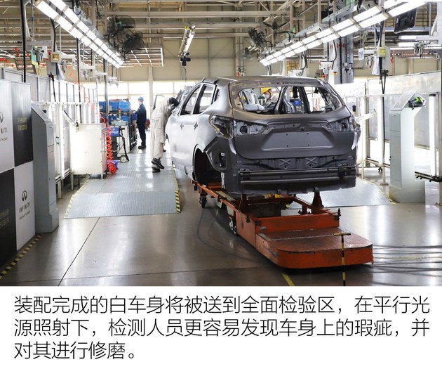 东风日产大连工厂哪年投产,大连东风日产参观生产车间