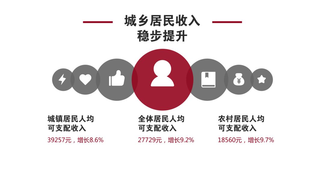 建德市各镇gdp排行榜最新,建德市gdp在全国排名