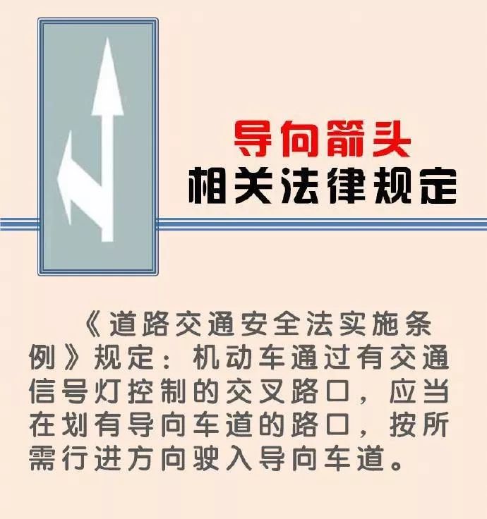 路上画的箭头代表什么,道路指示3米箭头怎么画