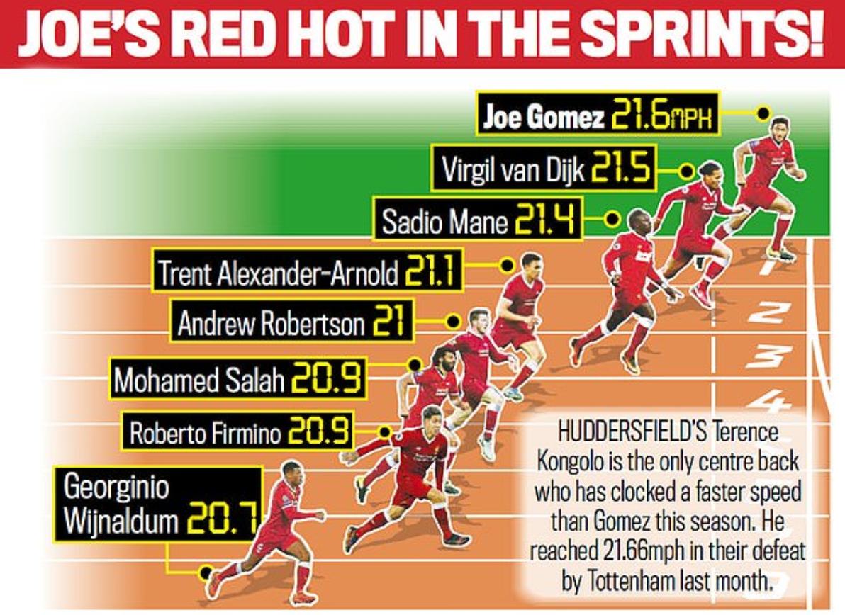 戈麦斯防守视频,戈麦斯防守恒大