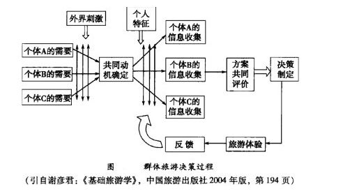 马蜂窝是什么原因造成的,马蜂窝属于什么隐患