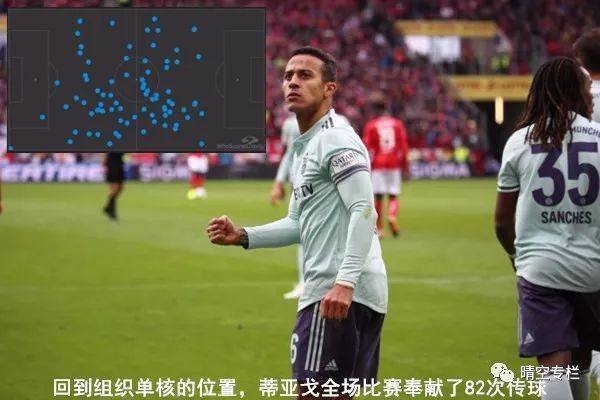 摒弃“双核”？科瓦奇的中场实验依然无果