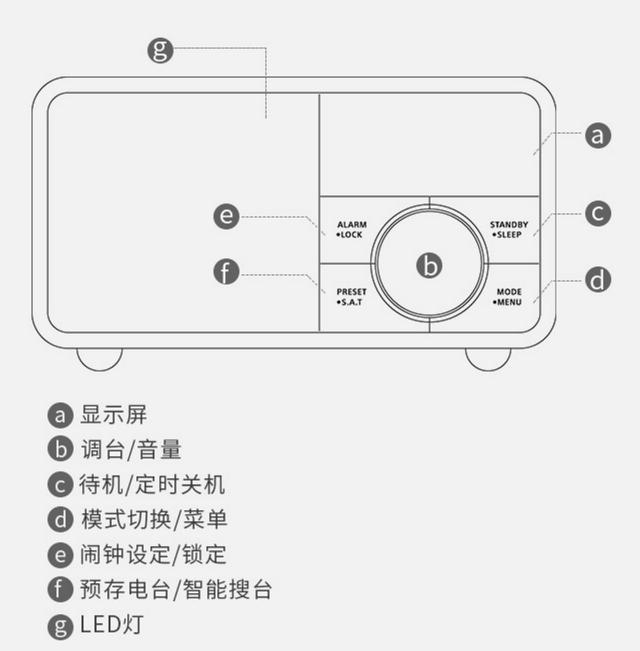 山进海顿迷你音箱收音机柔曼细音浸入耳