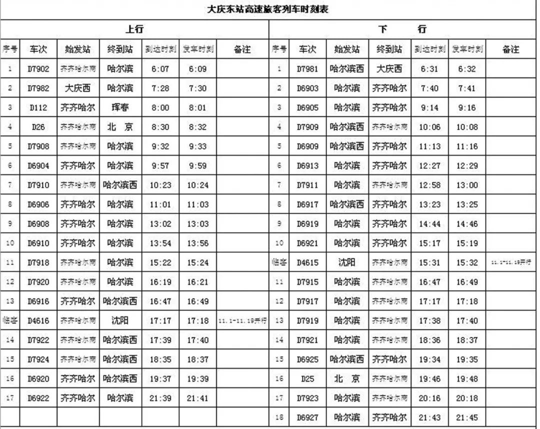 本市火车站最新消息,最新火车站新消息