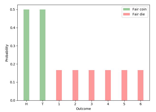 什么是熵定义,什么是熵你怎样理解熵