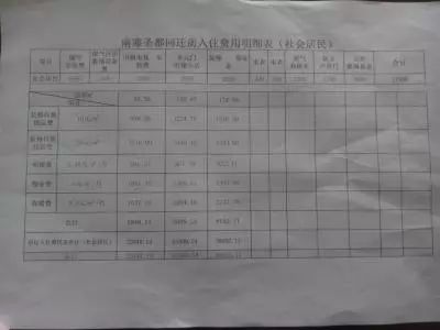 江苏省市长信箱回复,市长信箱留言回复格式