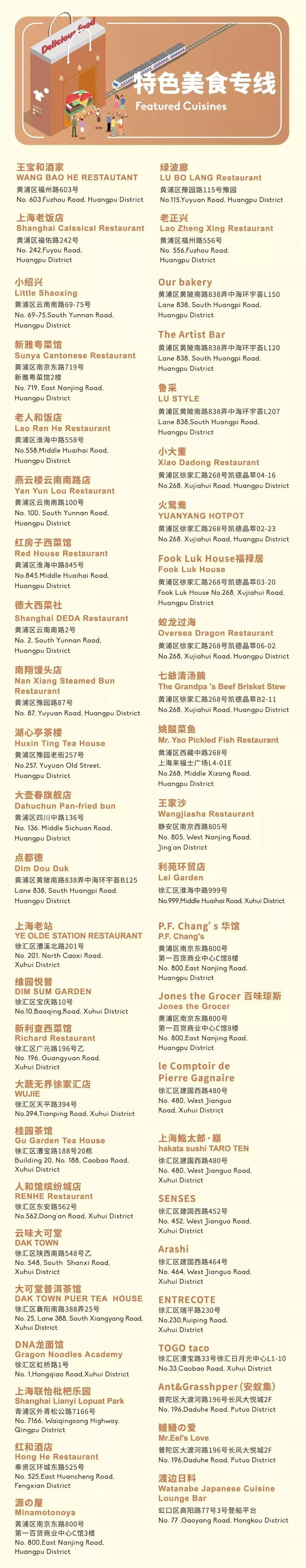 购物好去处上海,魔都必逛的8条路线