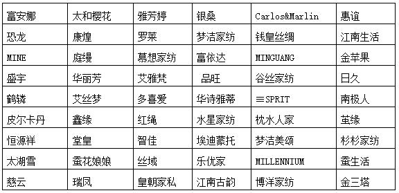 什么价位的蚕丝被比较正宗,这才是真正的好蚕丝被