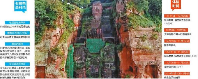 荧光碳点检测四环素,荧光碳点测漏