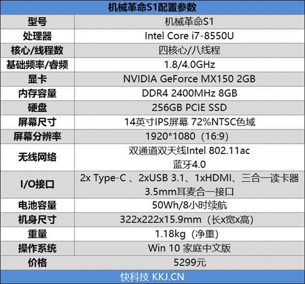 酷睿i7笔记本值得购买吗,酷睿i7潮酷赛