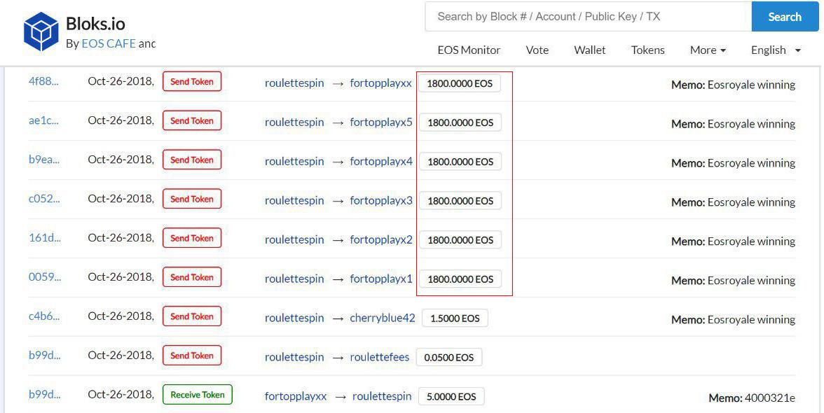 加密货币交易平台行情,加密货币行情网页版