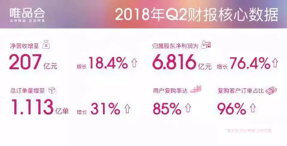 最新最火的特卖模式,特卖折扣店的营销方式