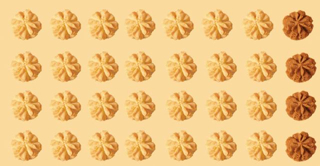 办公室美食人格，你是哪一种？