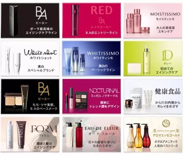 大家都在用啥卡,大家都在用哪些护肤品