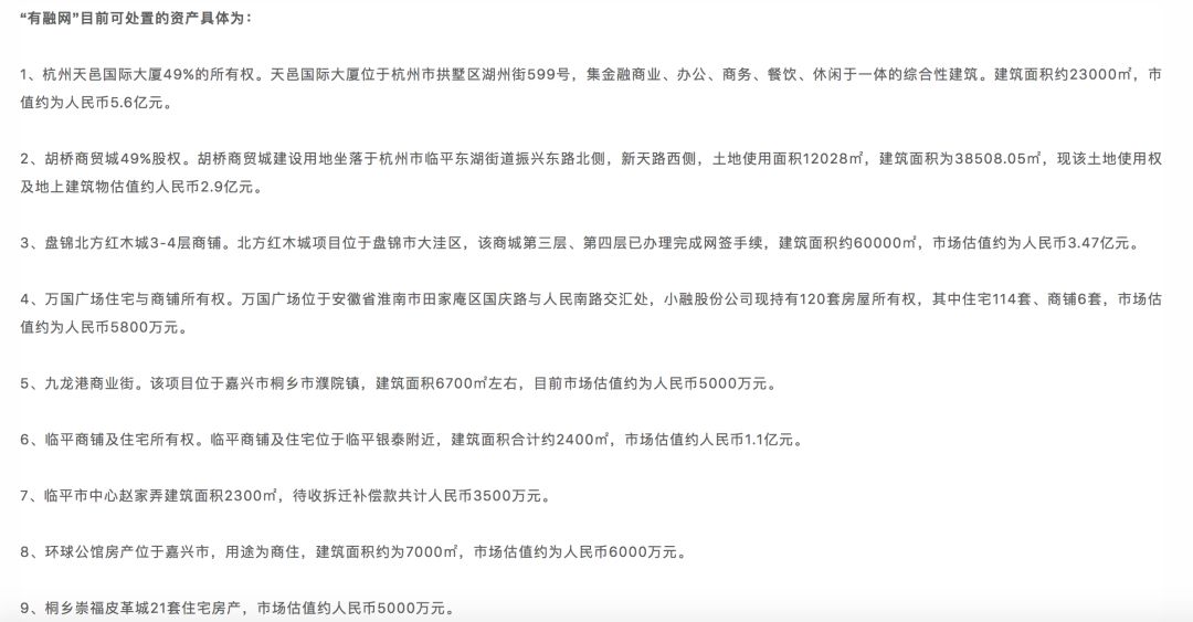 有融网部分项目逾期,展期后又逾期