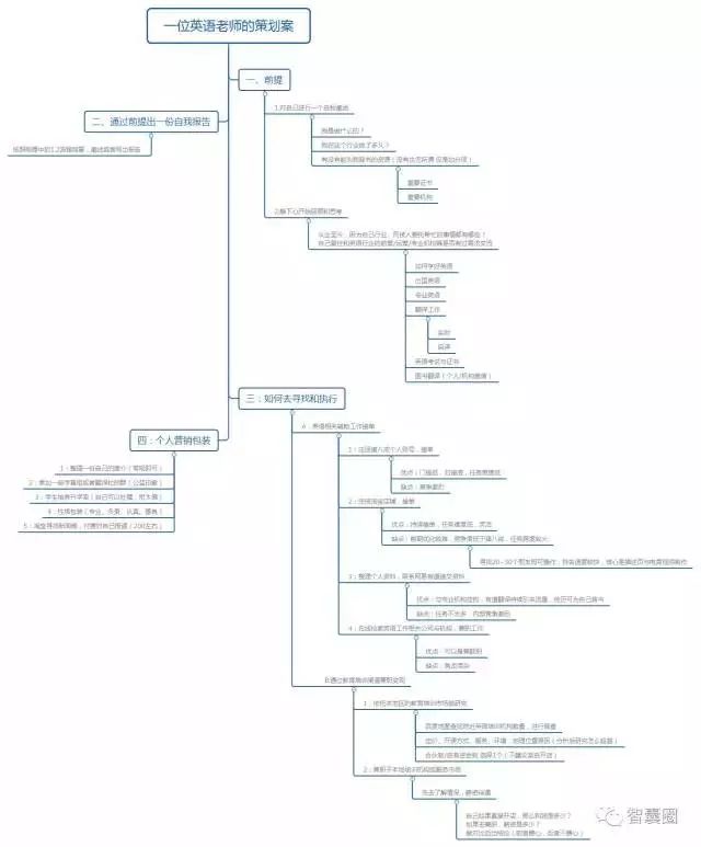 有钱才是最大的底气,女人有房子才是最大的底气