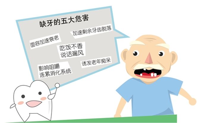 哪十家医院种植牙享受补贴,缺牙市民可申请免费种牙