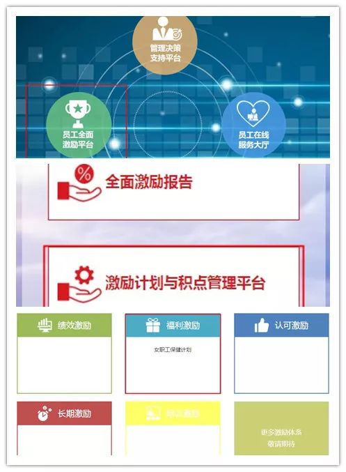快转告你认识的联通人：让Ta“幸福感爆棚”的好消息终于来啦！