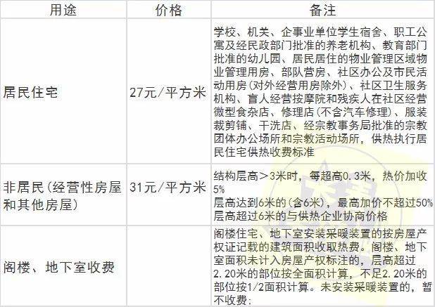 长春最新通讯录,长春通讯录报价