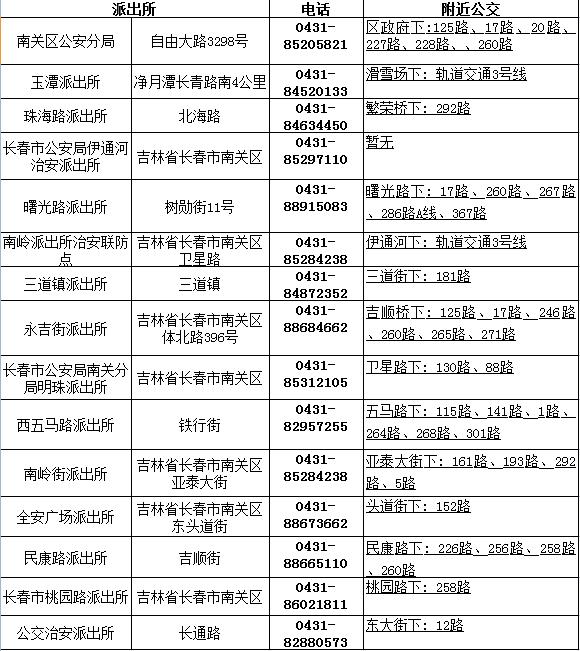 长春最新通讯录,长春通讯录报价