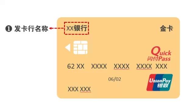 从来不知道银行卡的查询密码,除了密码还有什么能找回密码