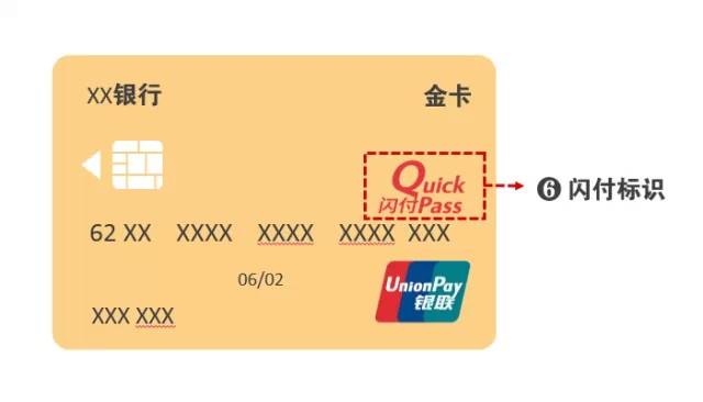 从来不知道银行卡的查询密码,除了密码还有什么能找回密码