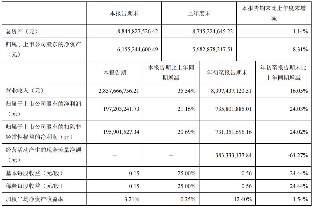为什么都说市场不景气,农资行业市场低迷如何破局