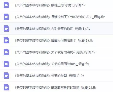 康复人必学的解剖教程/视频/电子书大合集，点击领取