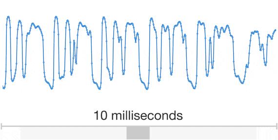 ai系统诈骗案例 (ai技术改变诈骗新骗局来袭)