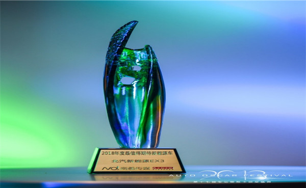 北汽广州车展,北京车展2024新能源世界冠军