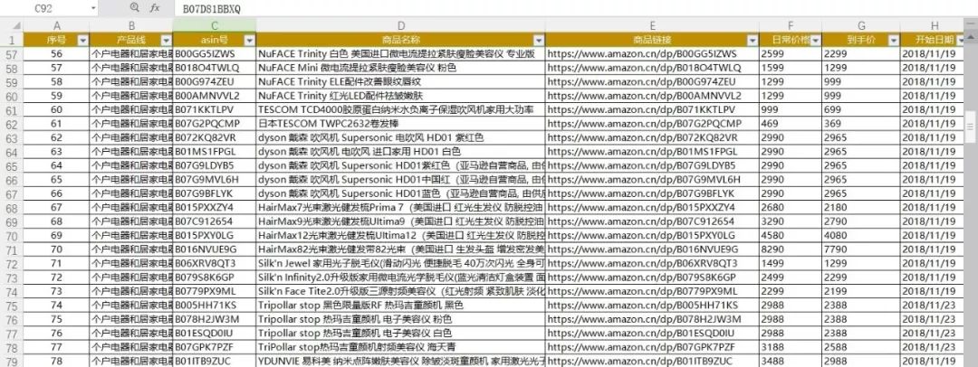 亚马逊黑五买什么最便宜 (亚马逊黑色星期五买什么划算)
