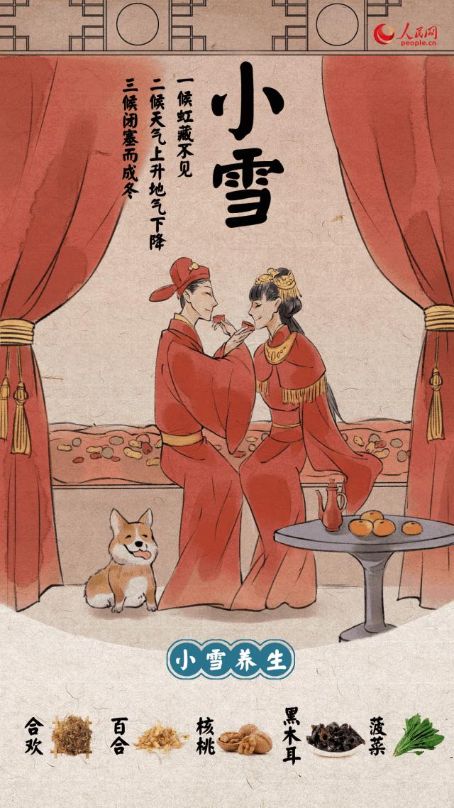 今日小雪养生记住七句口诀,今日小雪这份养生攻略请收好