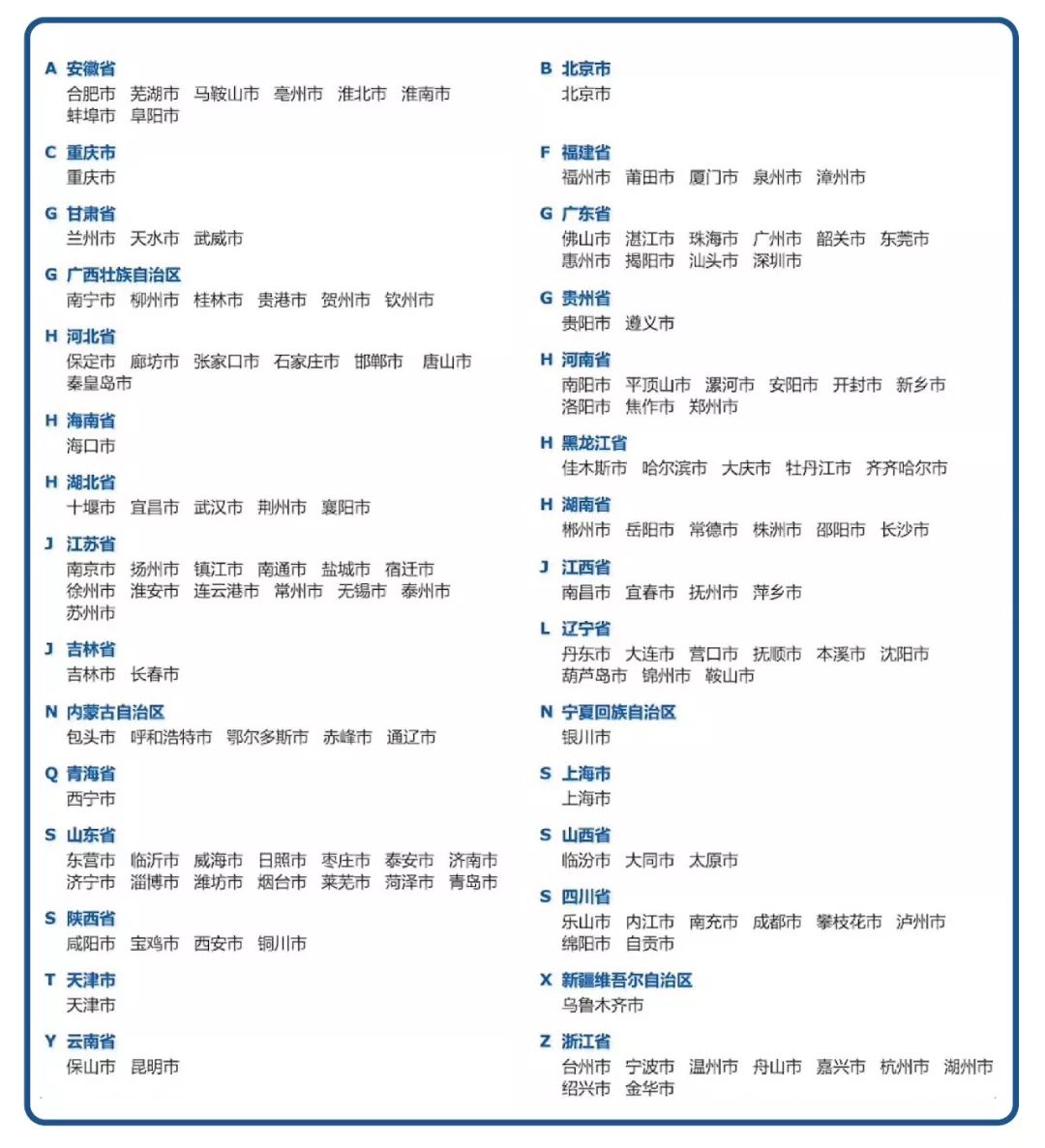 如何在宜家买大件家具,宜家购物大件