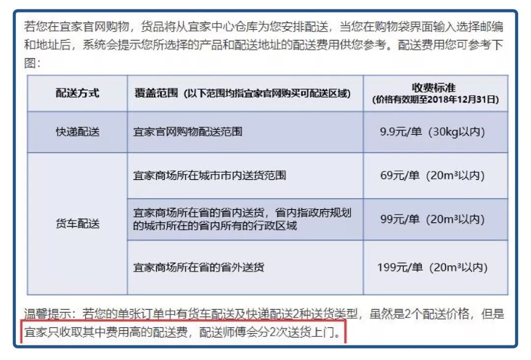 如何在宜家买大件家具,宜家购物大件