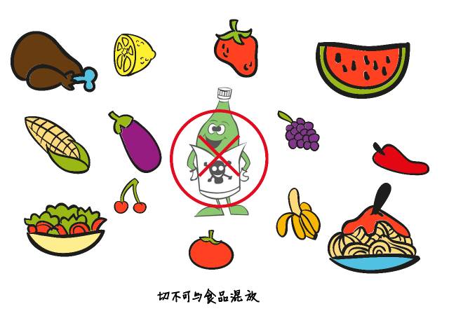 妥善存放和正确使用农药等有毒物品，谨防儿童接触