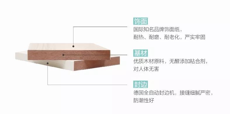 小户型榻榻米定做价格多少,小户型榻榻米做多大合适