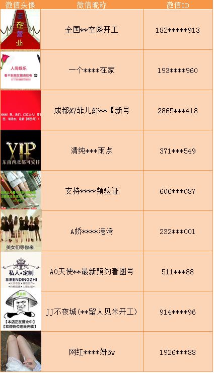 平安实名举报内容,平安警告短信内容