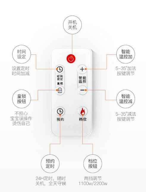 踢脚线取暖器真的可以全屋取暖吗,不占地方的取暖器