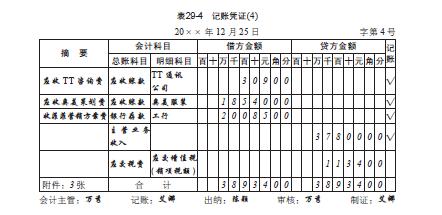 想学会计实操怎么弄,想学会计专业怎么入行