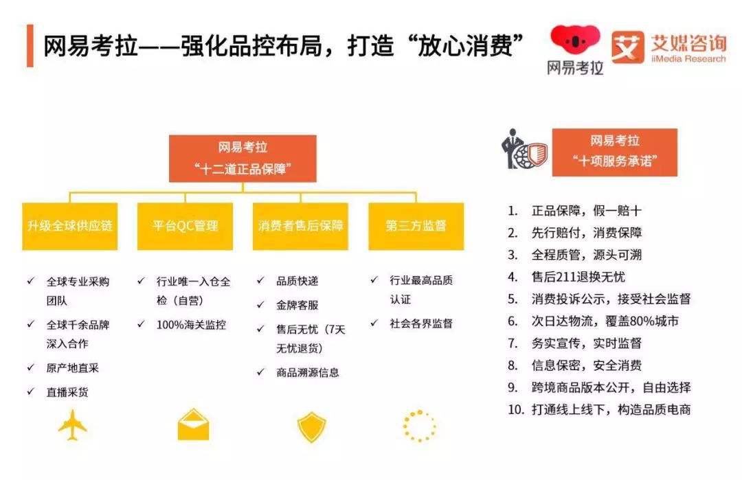 新时代海外购,新时代土特产怎么买