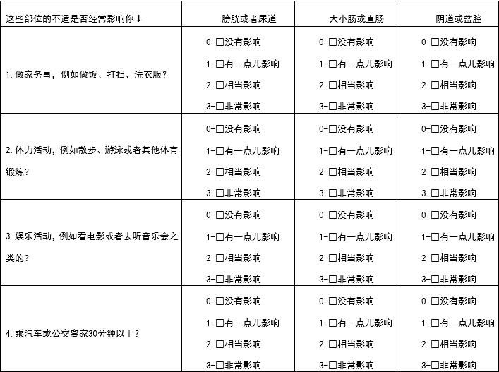 小腹走路有坠痛感吃什么药,小腹走路时坠痛是什么原因