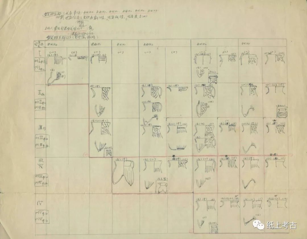 书刊推荐,书刊整理工作