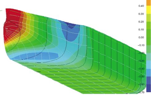 江南造船胡可一：从船舶设计手段变迁，看船舶工业的发展