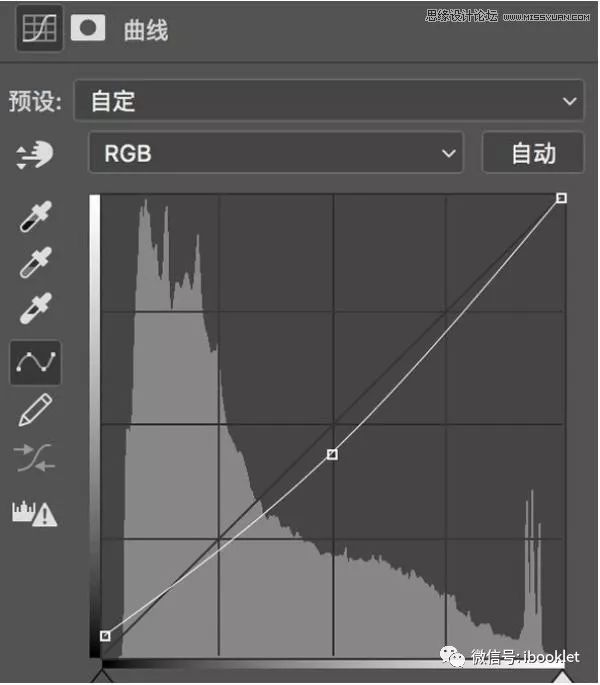 Photoshop如何制作出超有质感的夜景人像照片