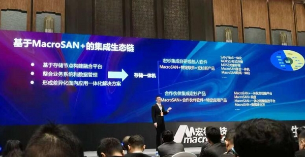 瀹忔潐绉戞妧瀛樺偍,瀹忔潐绉戞妧瀛樺偍浜у搧