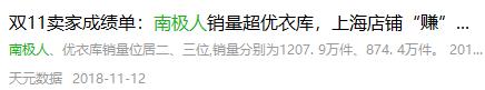 曝光！你买的南极人、恒源祥为啥这么便宜？可能只有吊牌是真的……